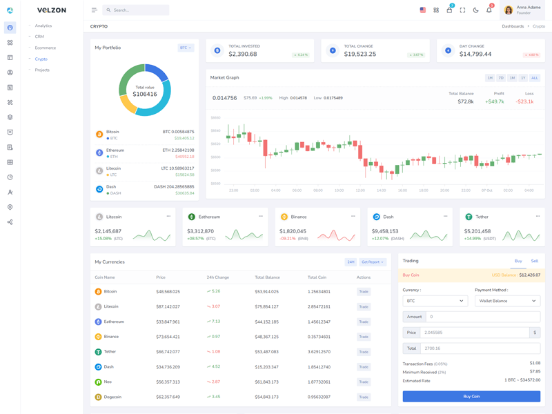 ApnaKam Creative Dashboard