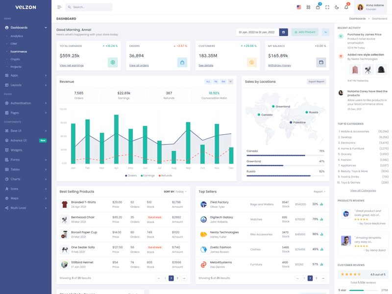 ApnaKam POS Dashboard