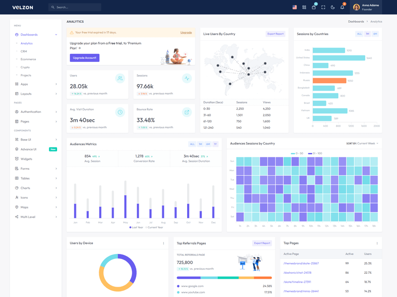 ApnaKam Interactive Module