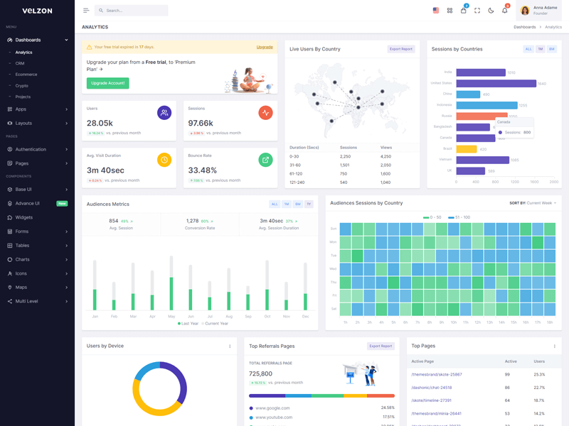 ApnaKam Material UI