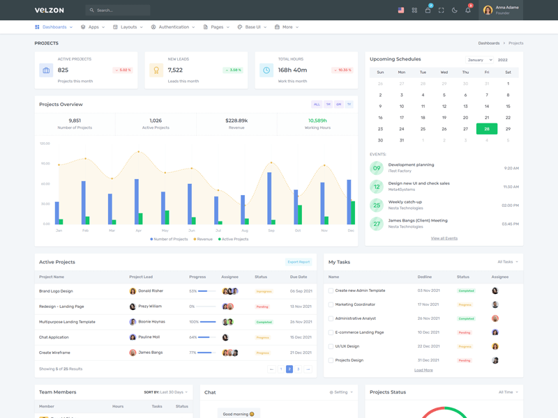 ApnaKam SaaS Management